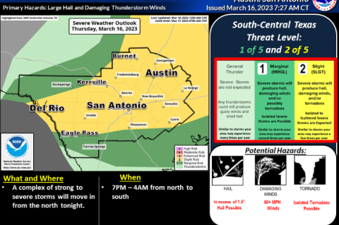 Here is the National Weather Service's severe weather outlook for central Texas. Courtesy graphic / National Weather Service Austin/San Antonio Office