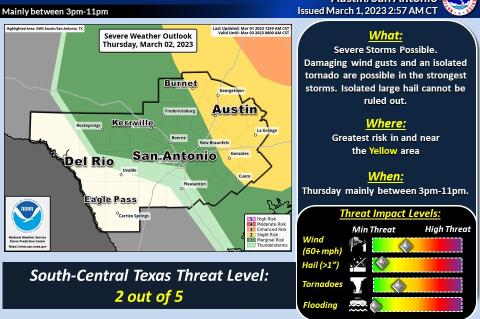 The National Weather Service Austin/San Antonio Office had this severe weather threat assessment for Thursday, March 2. Twitter/NWS Austin/San Antonio